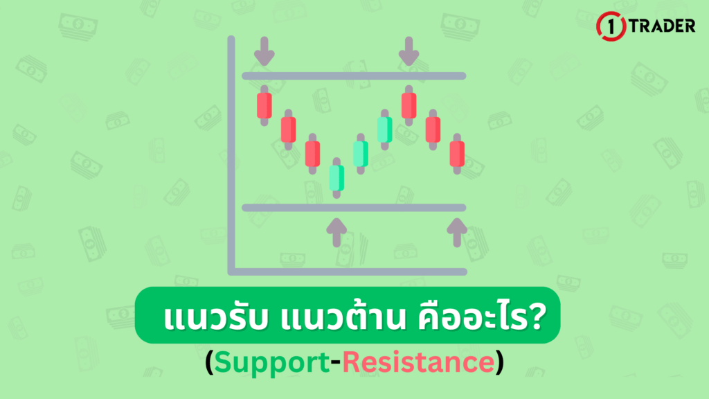 แนวรับ แนวต้าน คืออะไร (Support-Resistance)