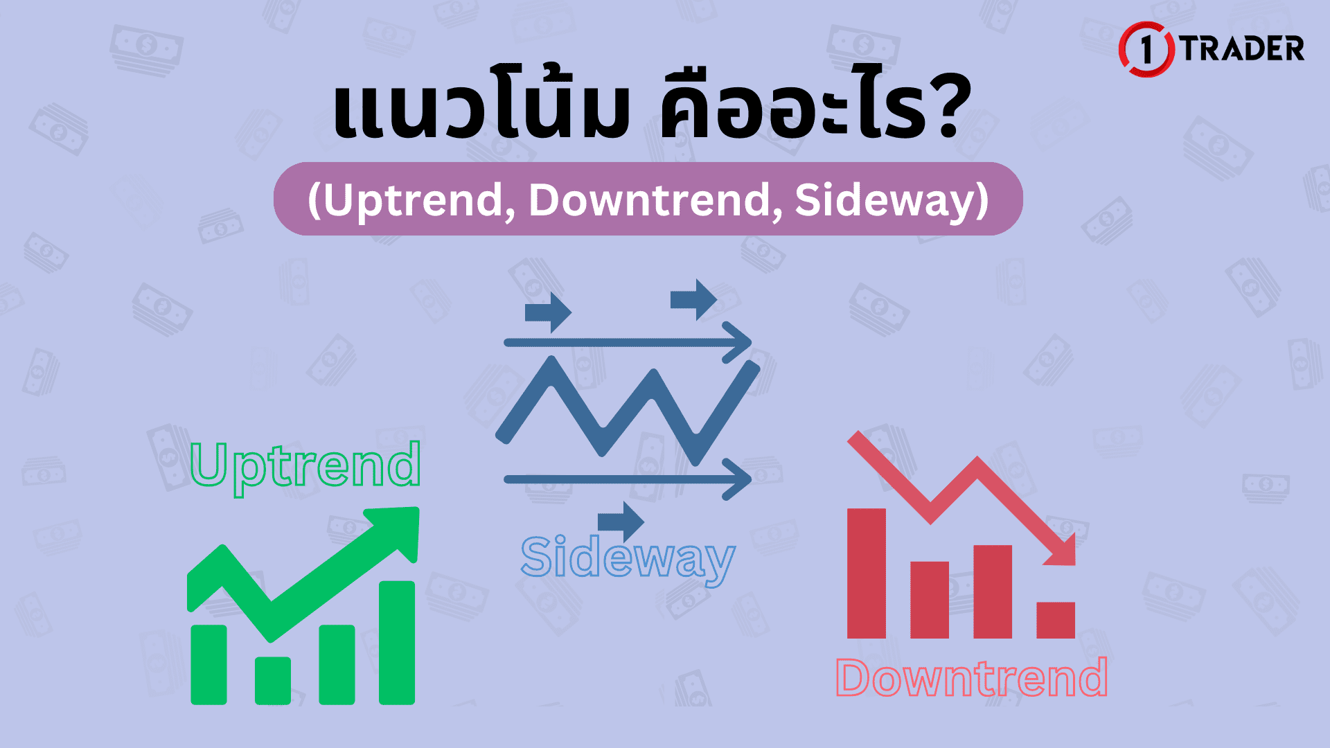 แนวโน้ม คืออะไร Uptrend, Downtrend, Sideway