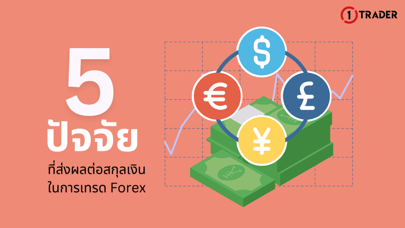 5 ปัจจัยที่ส่งผลต่อสกุลเงิน ในการเทรด Forex