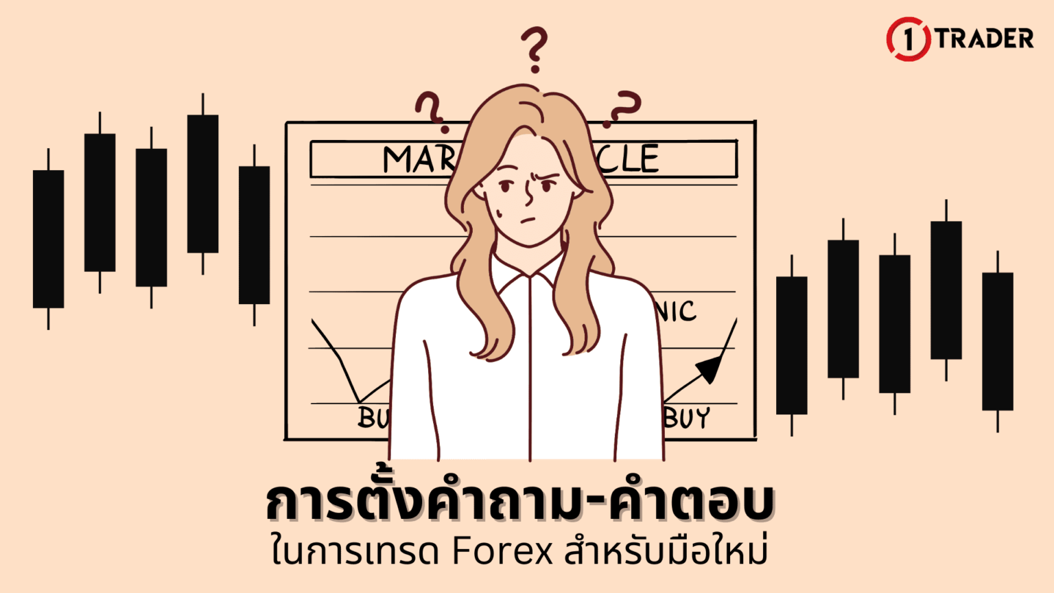 การตั้งคําถาม-คําตอบ ในการเทรด Forex สําหรับมือใหม่