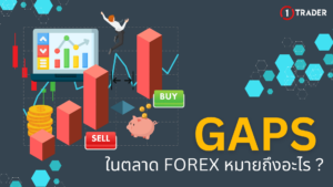 GAPS ในตลาด FOREX หมายถึงอะไร