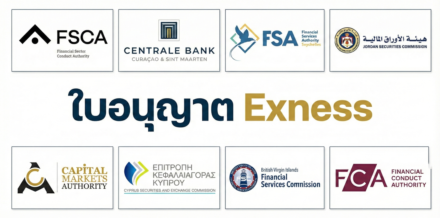 ใบอนุญาต Exness