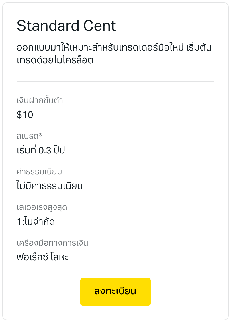 ประเภทบัญชีเทรด Exness Standard Cent