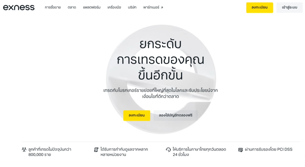 รีวิวโบรกเกอร์ Exness