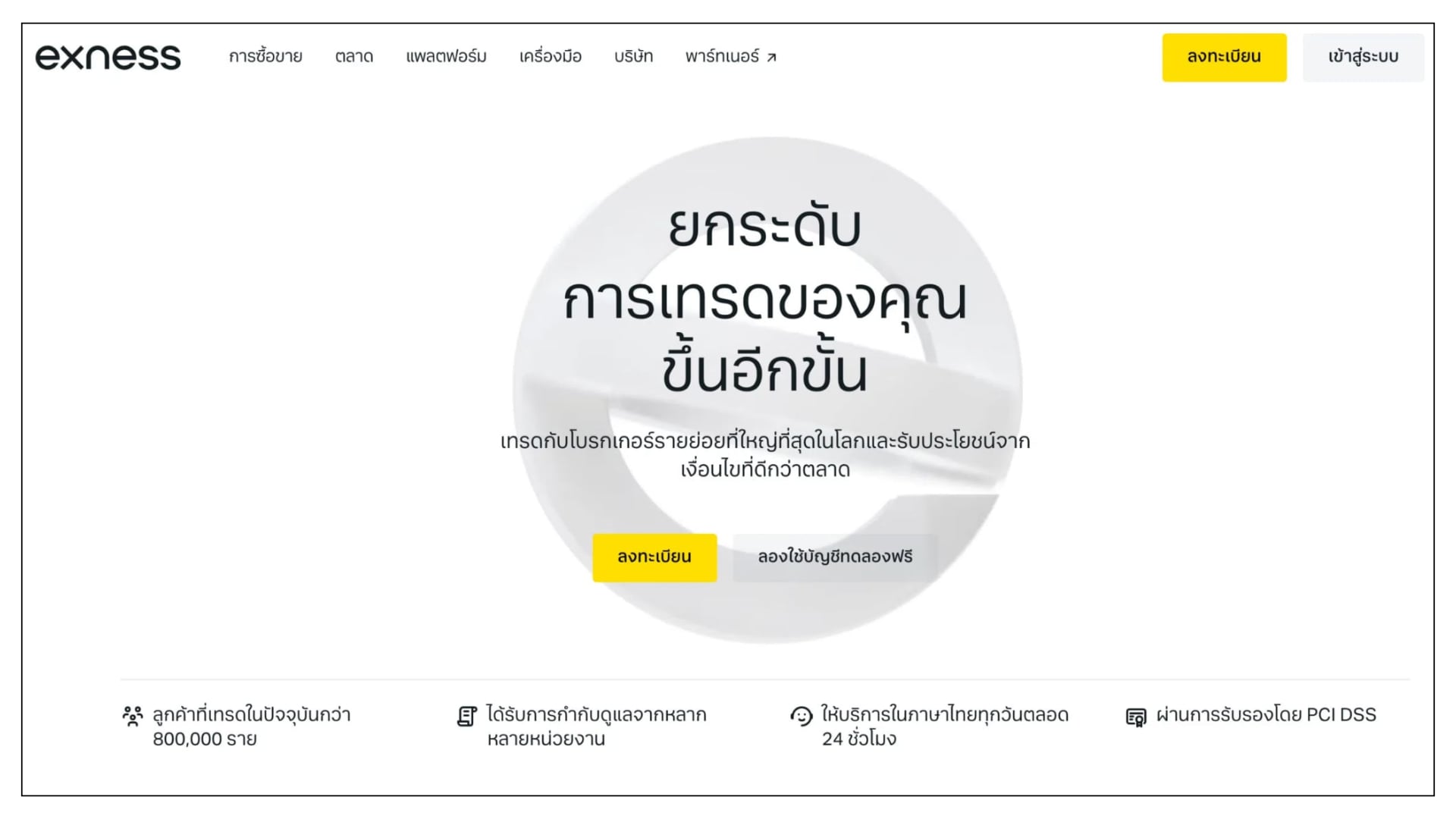 เว็บไซต์ exness