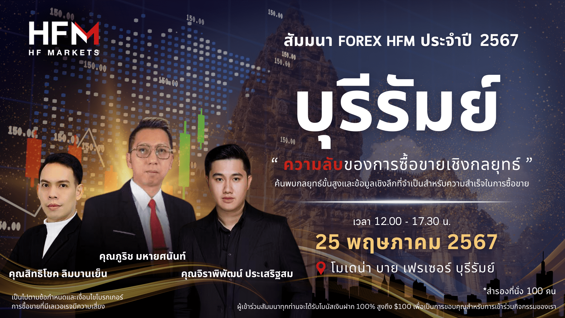 สัมมนา HFM วันที่ 25 พฤษภาคม 2567 บุรีรัมย์