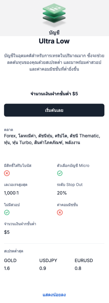บัญชี Ultra Low XM