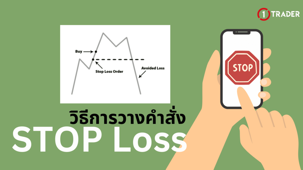 วิธีการวางคำสั่ง Stop Loss (SL)