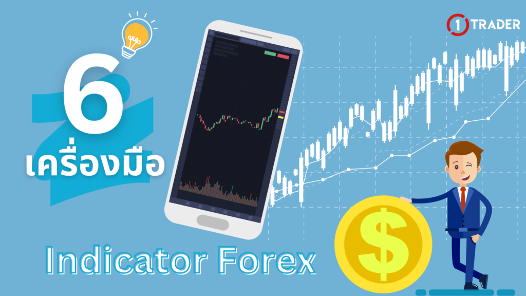 รวม 6 เครื่องมือ Indicator Forex