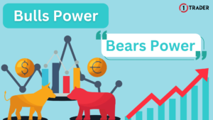 Bulls Power และ Bears Power