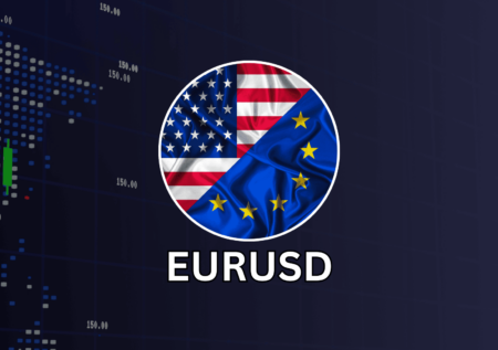 EURUSD