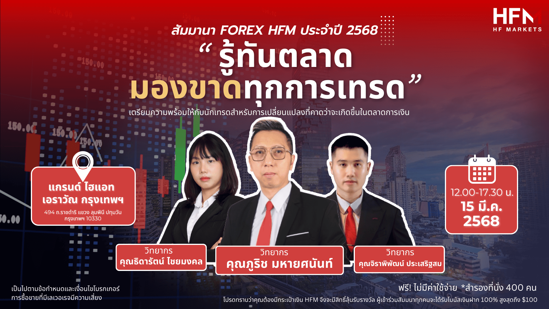 สัมมนา HFM วันที่ 8 มีนาคม 2568