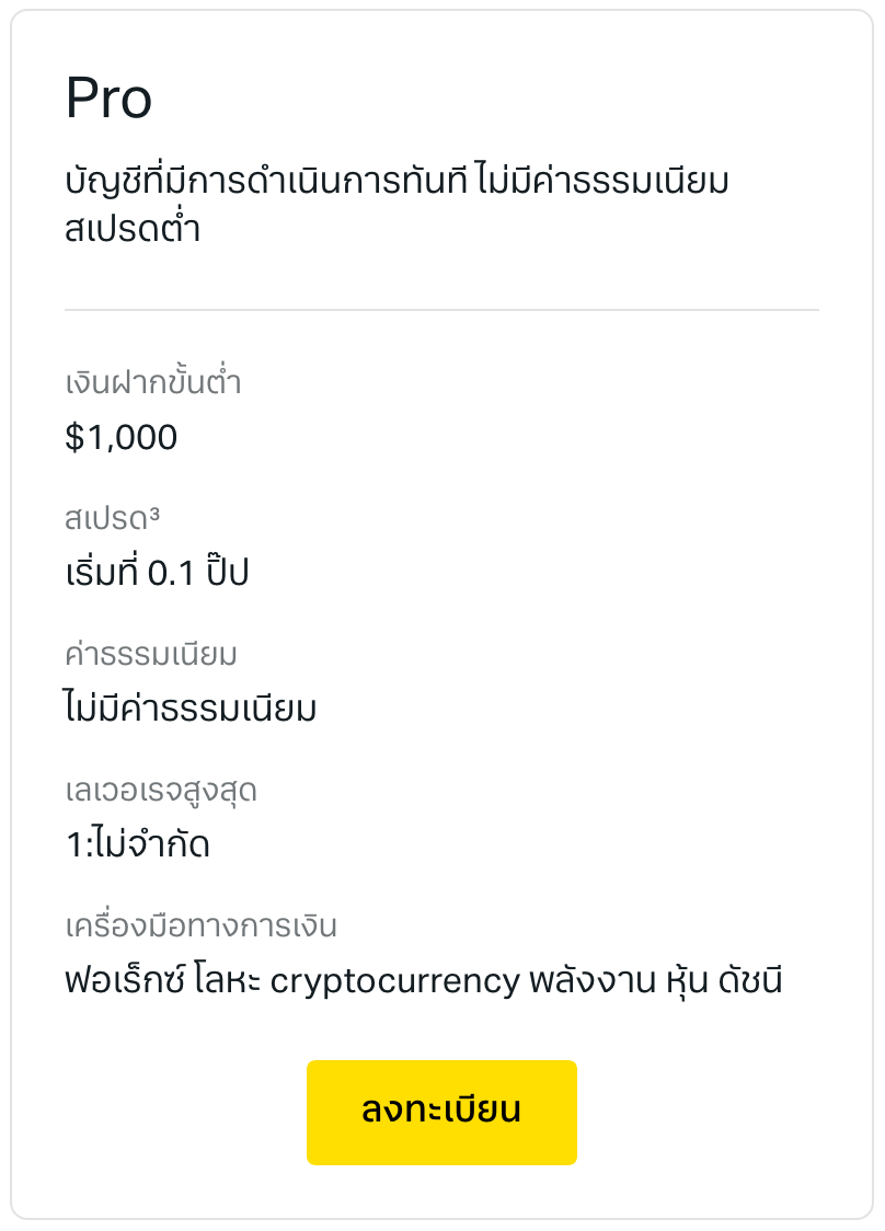 ประเภทบัญชี Exness