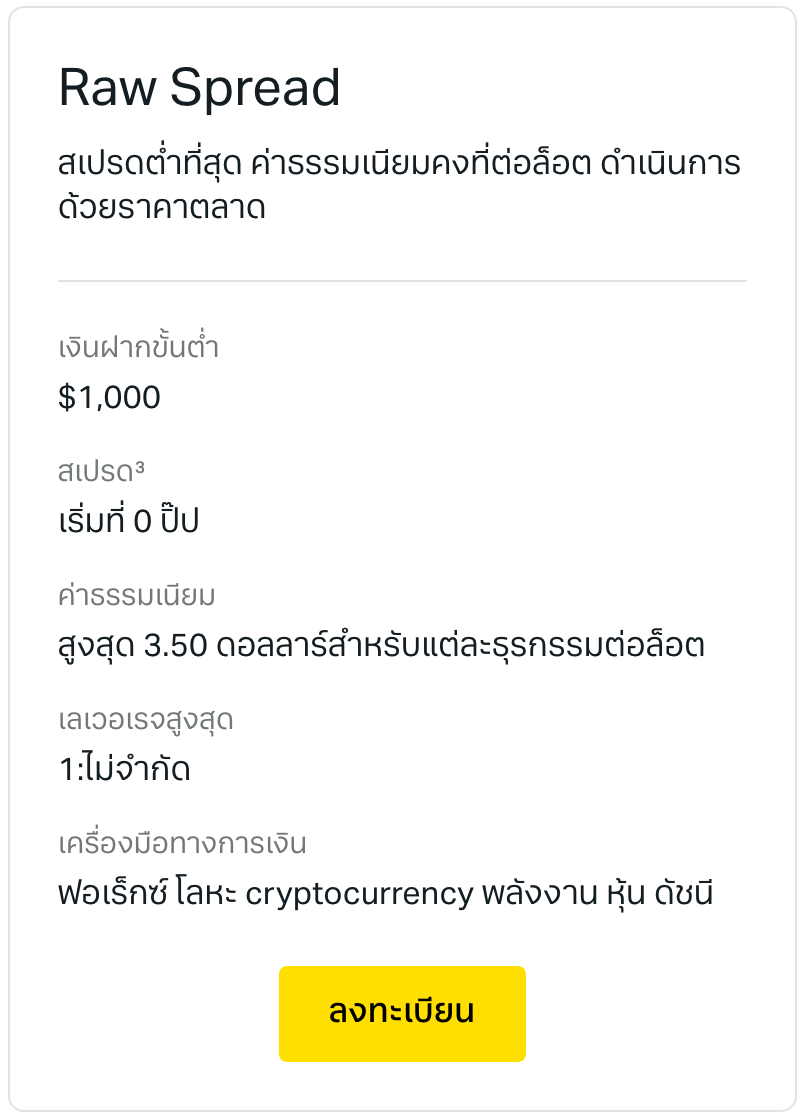 ประเภทบัญชี Exness