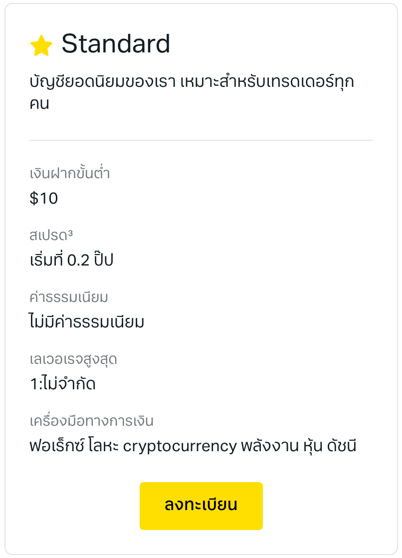 ประเภทบัญชี Exness