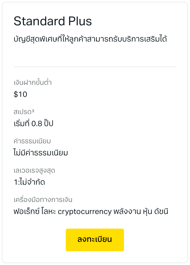 ประเภทบัญชี Exness