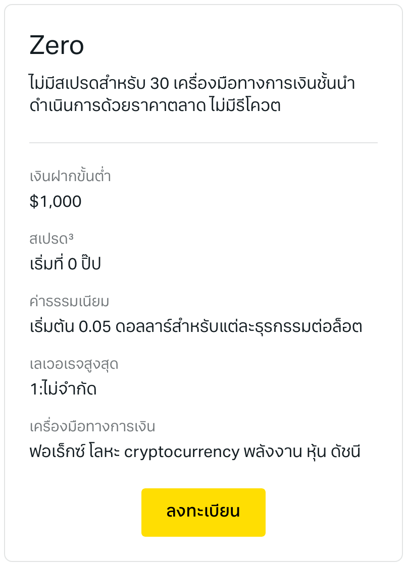 ประเภทบัญชี Exness