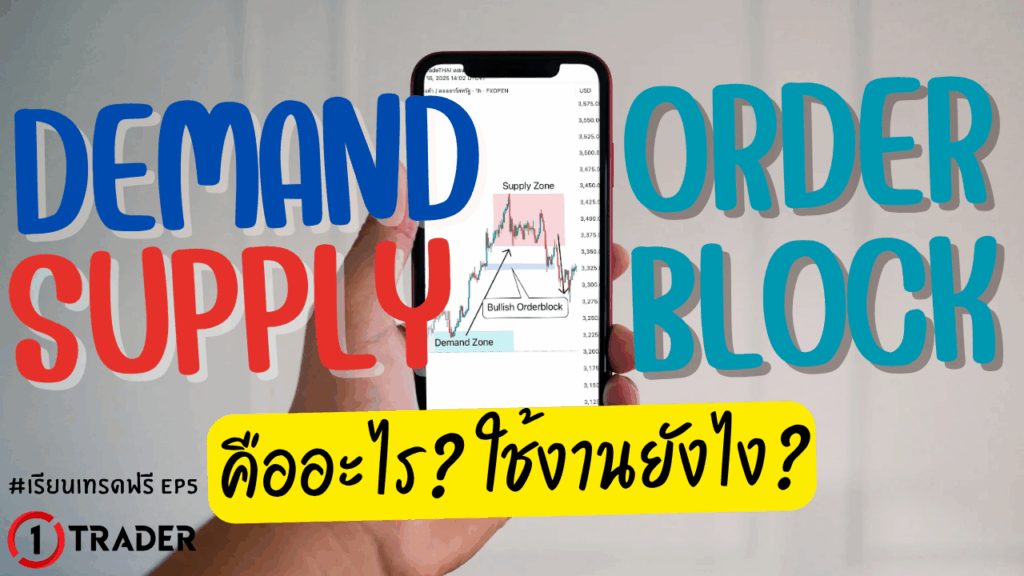 แนวรับ-แนวต้าน คืออะไร