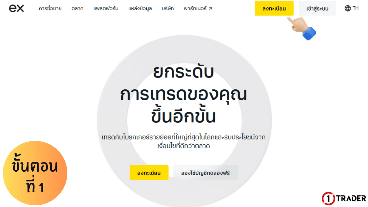 วิธีเปิดบัญชี Exness