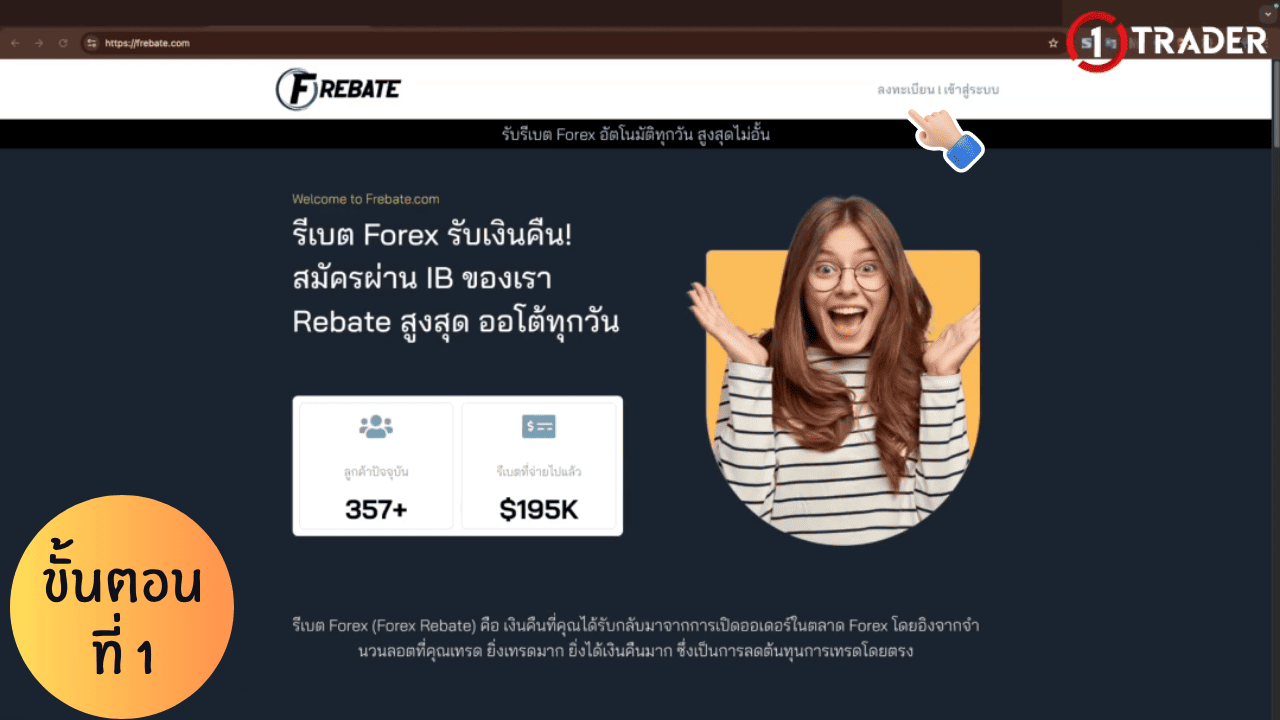 รับรีเบต XM เงินคืน