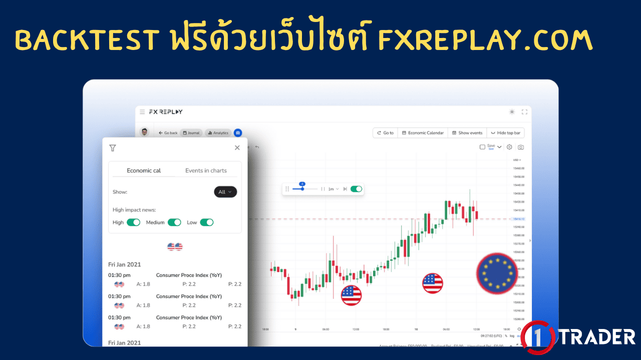 FXREPLAY.COM