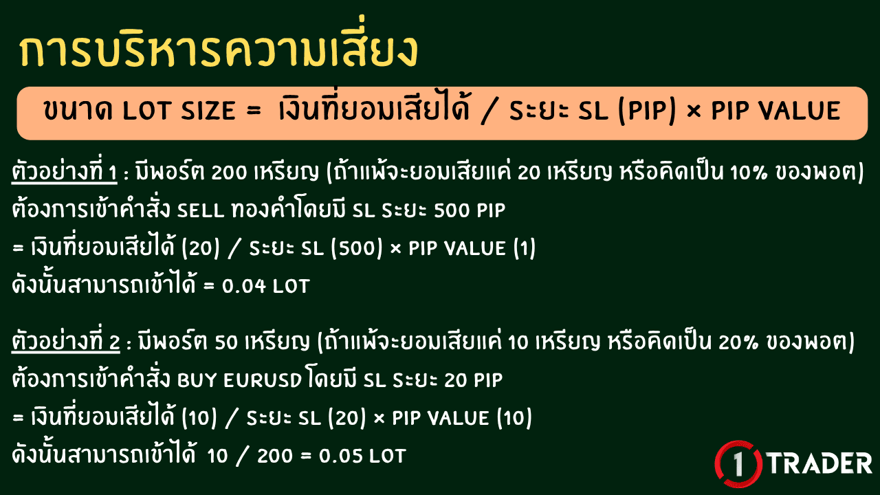 การบริหารความเสี่ยง