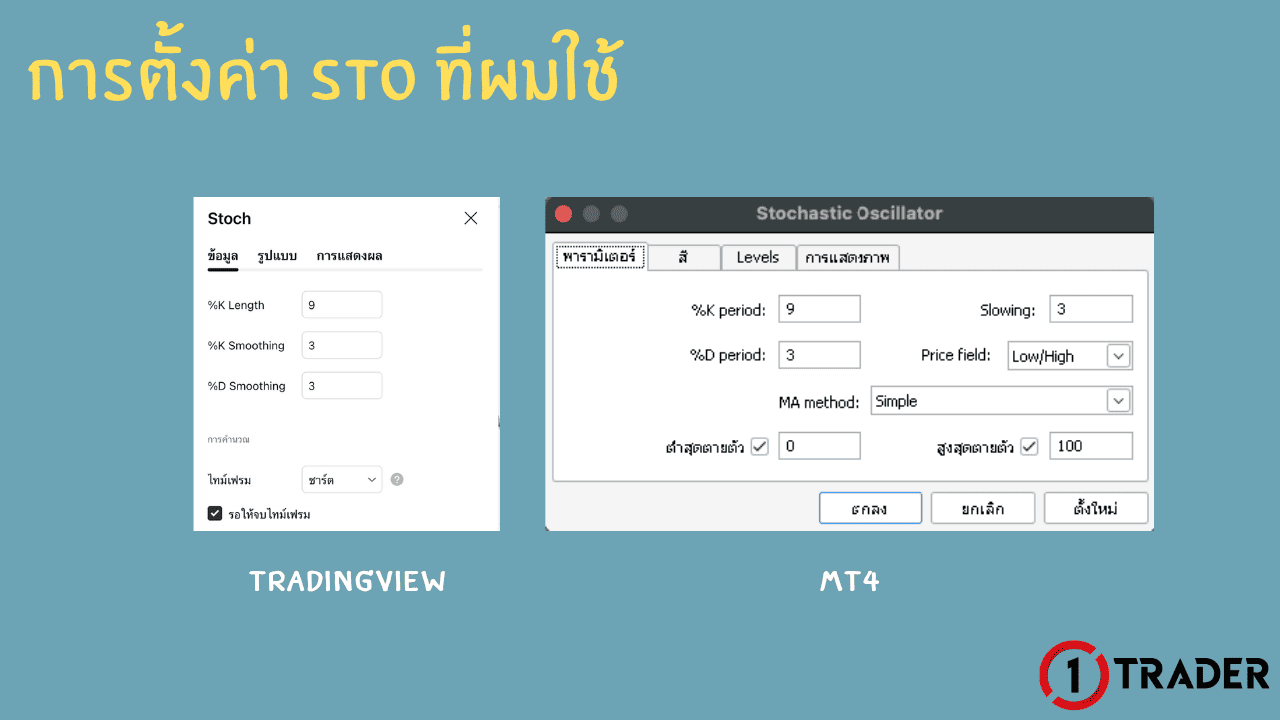 การตั้งค่า STO 