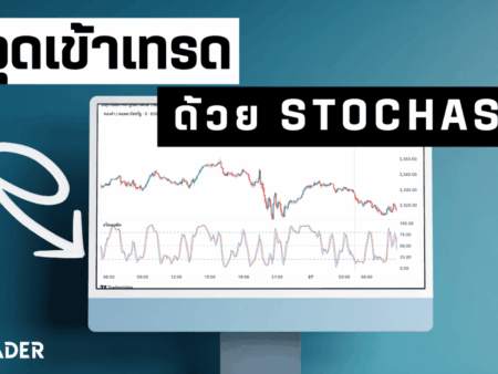 STO คืออะไร วิธีการใช้ หาจุดเข้าเทรดในไทม์เฟรม M5