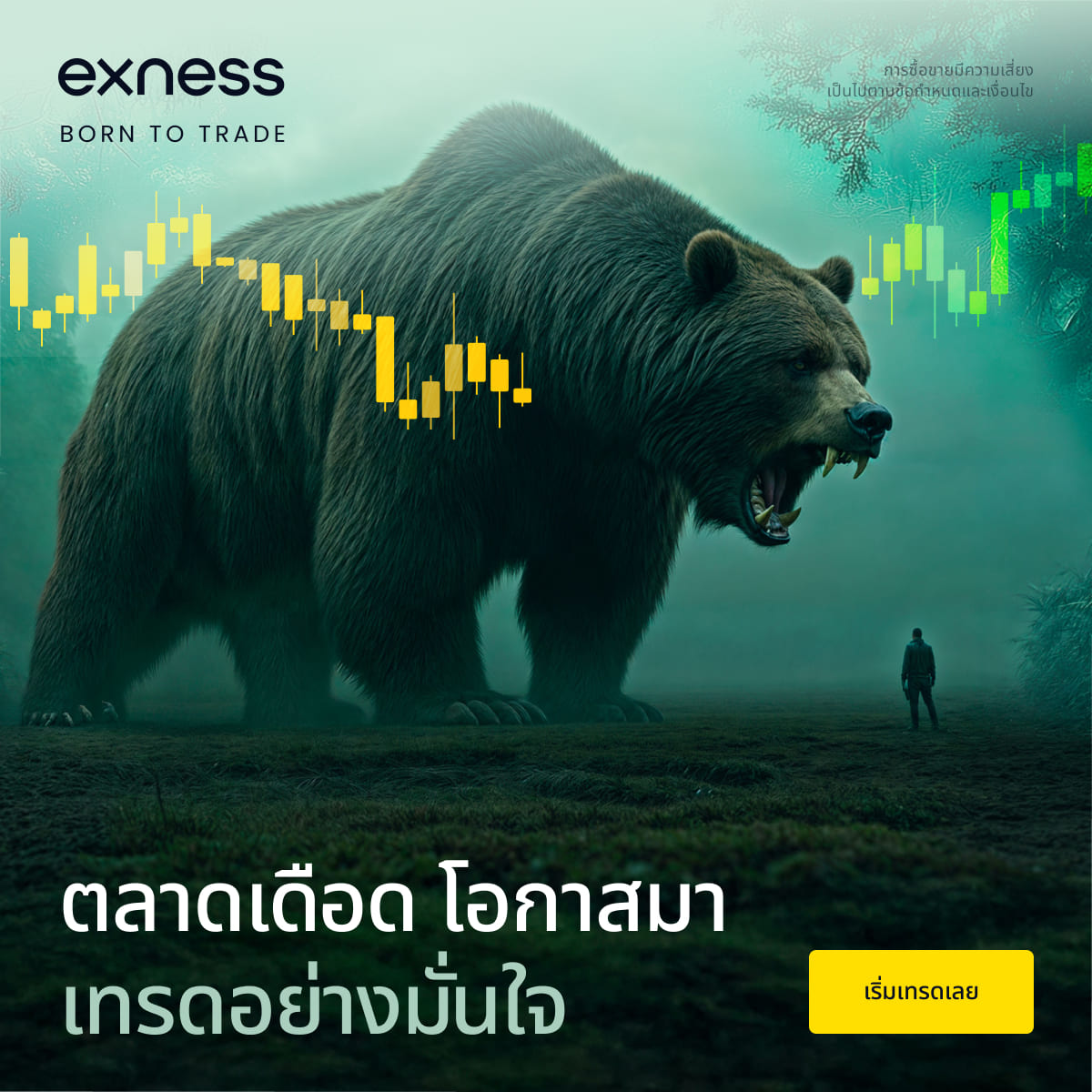 เทรด Forex กับ Exness