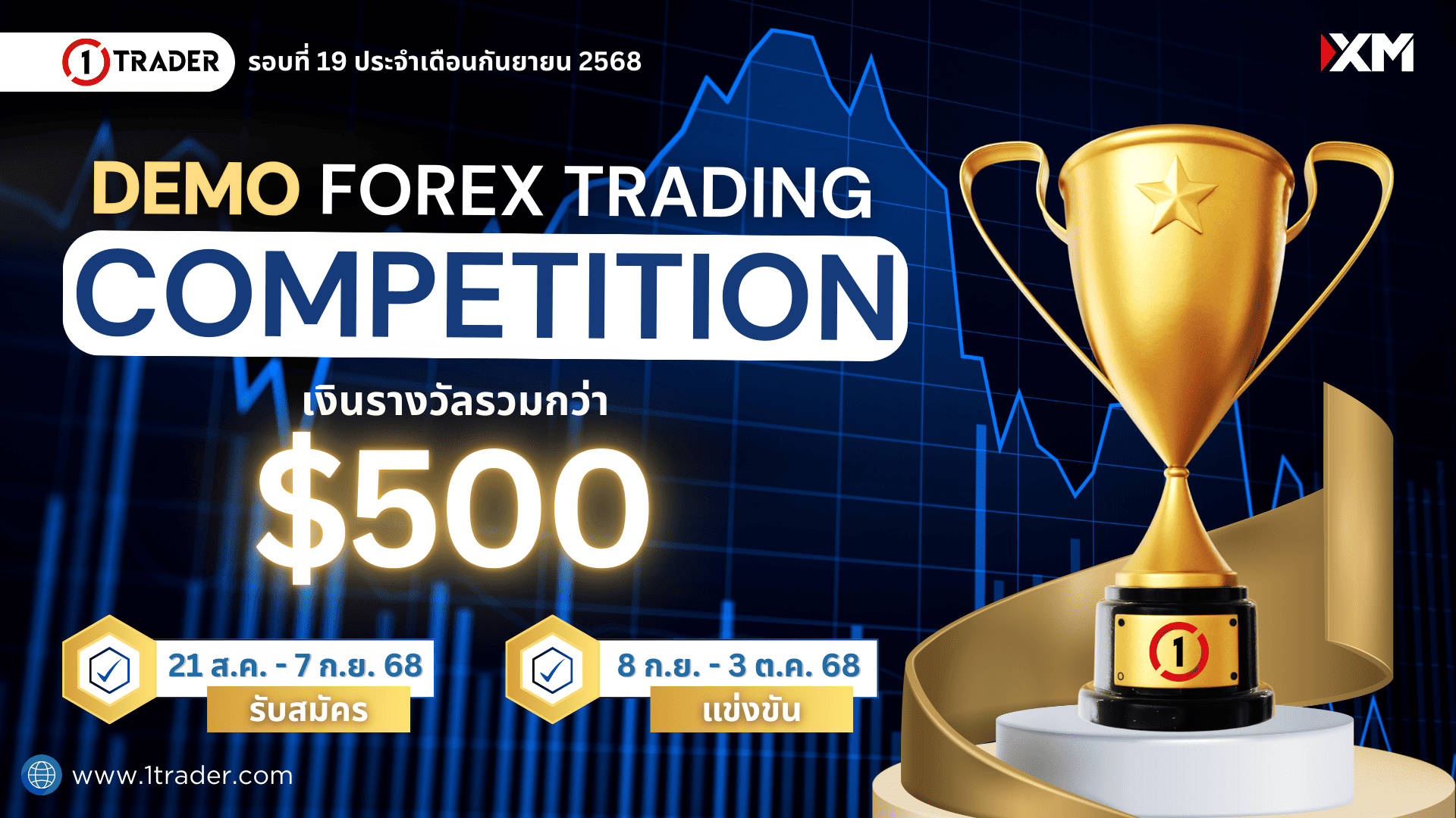 แข่งเทรด Demo XM รอบที่ 19