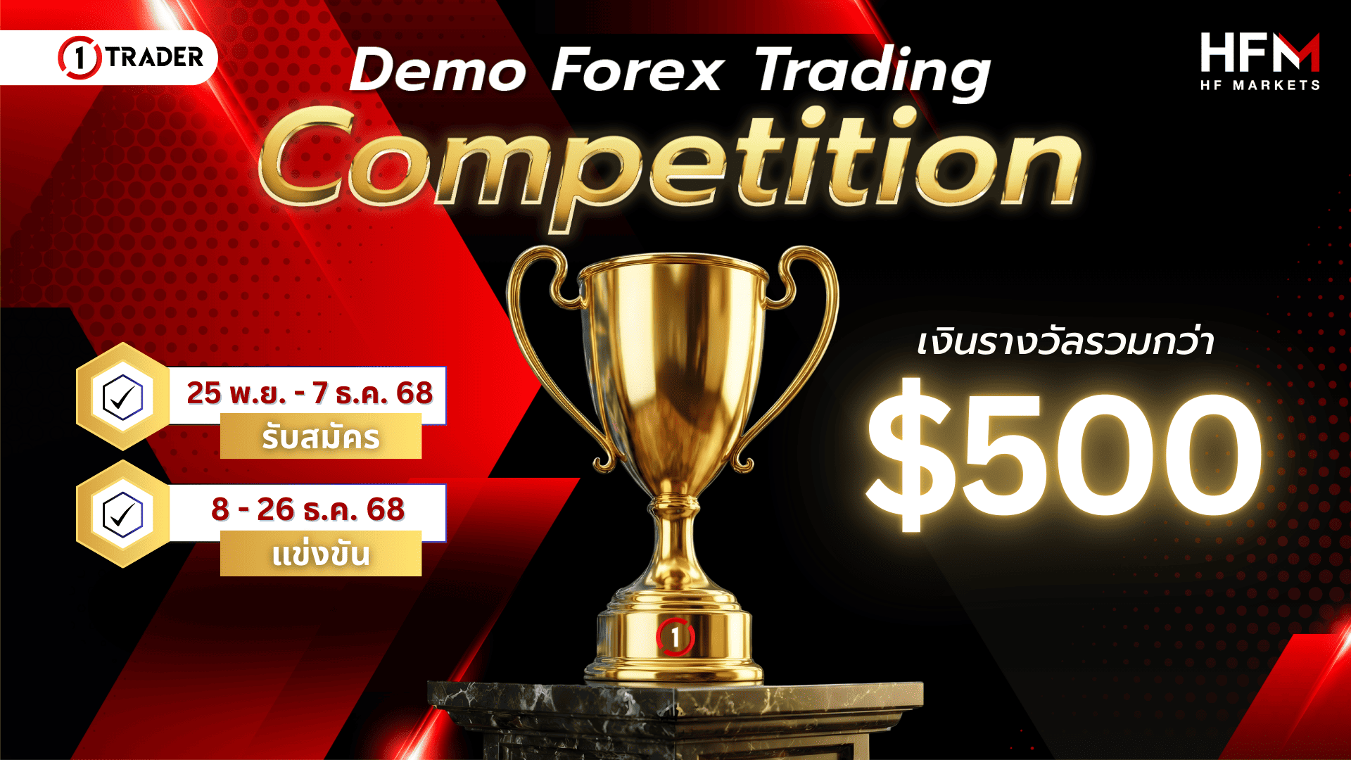 แข่งเทรด Demo HFM รอบที่ 22
