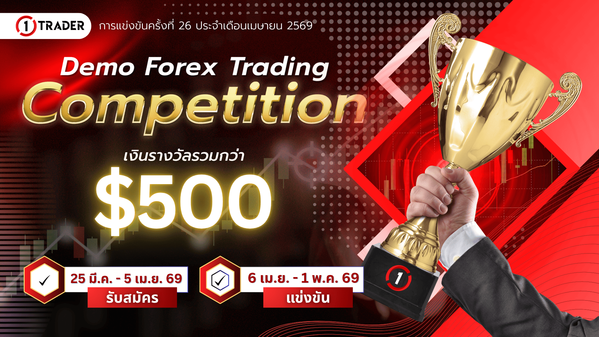 แข่งเทรด XM Demo รอบที่ 26