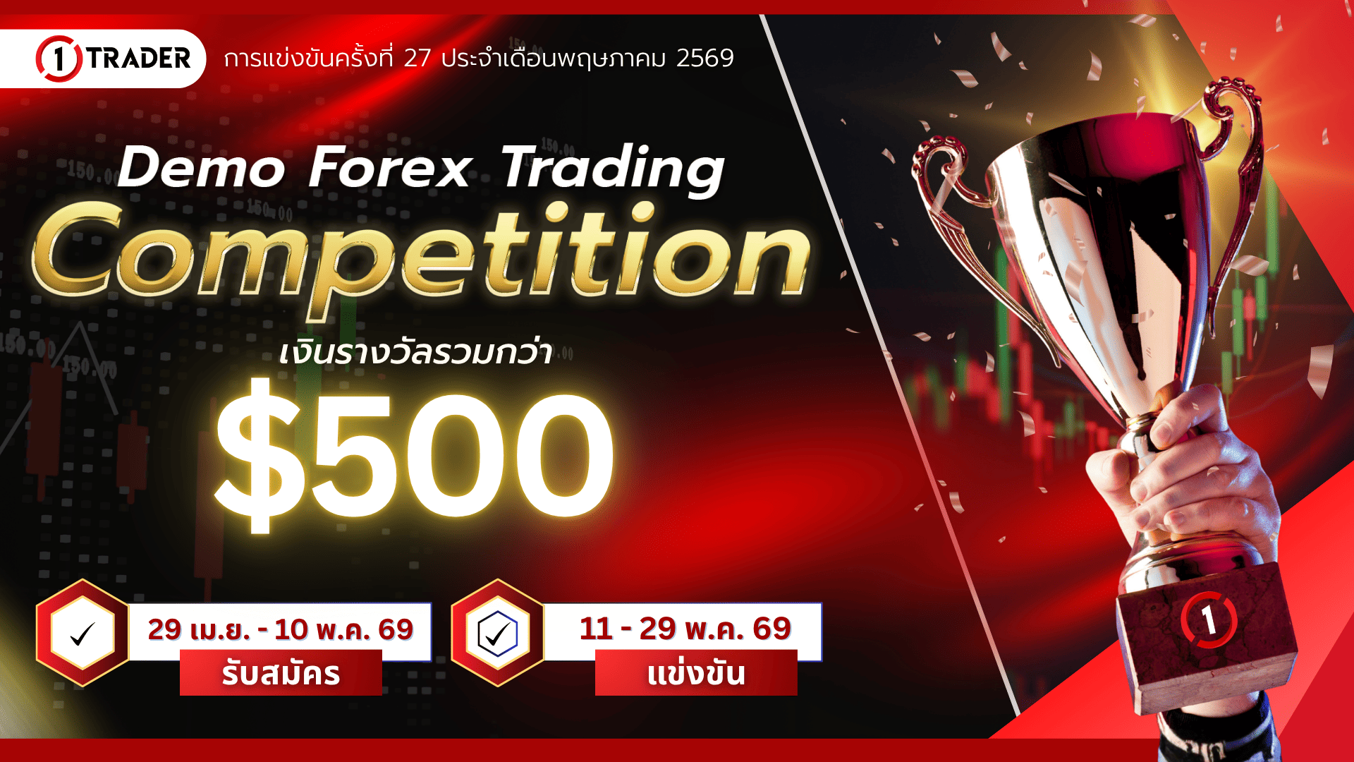 แข่งขันเทรด Demo XM รอบที่ 27