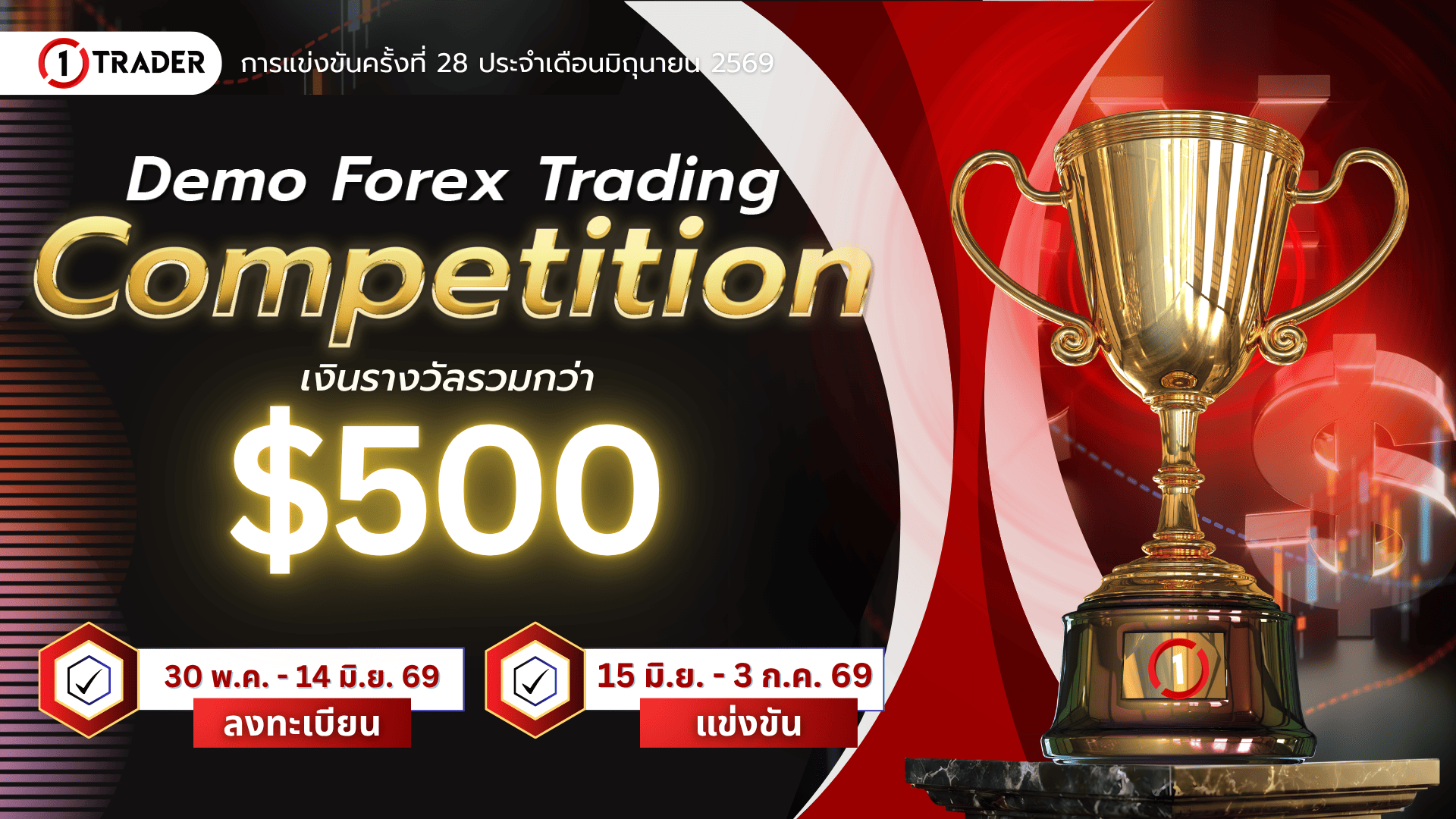 แข่งเทรด XM Demo รอบที่ 28