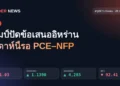 สรุปข่าว Forex 28 ก.ย. 2569 ทรัมป์ปัดข้อเสนออิหร่าน น้ำมันขึ้น จับตา PCE และ NFP