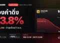 สรุปข่าว Forex 29 ก.ย. 2569 ทองคำดิ่ง 3.8% หลุด $4,150 ยีลด์ 10 ปี 5.23% วันนี้จับตา RBA และ JOLTS