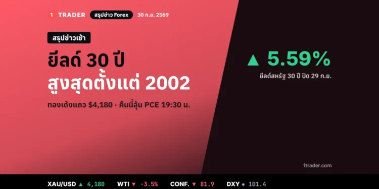 สรุปข่าว Forex 30 ก.ย. 2569 ยีลด์สหรัฐ 30 ปี 5.59% สูงสุดตั้งแต่ 2002 ทองเด้งแถว $4,180 คืนนี้ลุ้น PCE