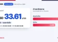 ค่าเงินบาทวันนี้ 29 ก.ย. 2569 เปิด 33.61 บาทต่อดอลลาร์ ทรงตัว ต่างชาติเทขายพันธบัตร 5,594 ล้านบาท และหุ้น 3,935 ล้านบาท