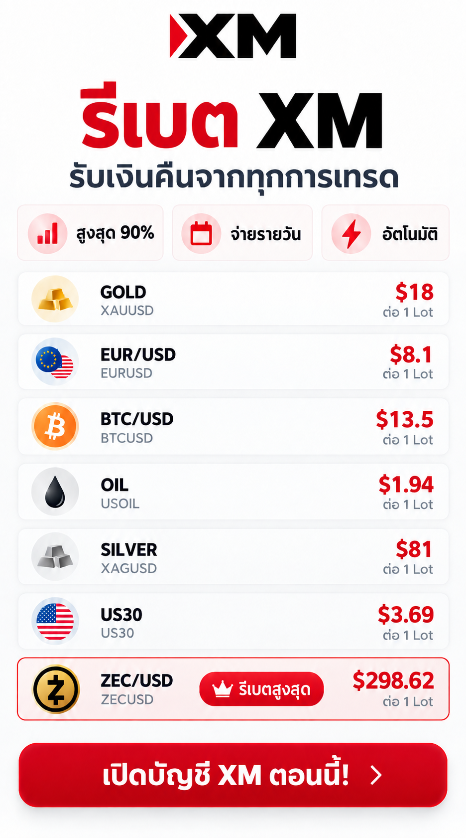 รีเบต xm
