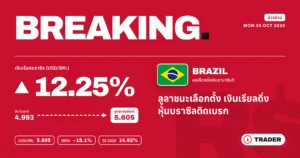 ข่าวด่วน: ลูลาชนะเลือกตั้ง เงินเรียลบราซิลดิ่ง 12% หุ้นติดเบรก | 26 ต.ค. 69