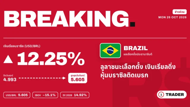 ข่าวด่วน: ลูลาชนะเลือกตั้ง เงินเรียลบราซิลดิ่ง 12% หุ้นติดเบรก