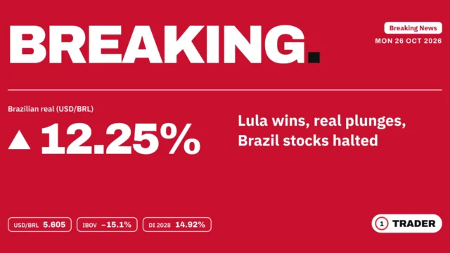 Breaking news cover 26 Oct 2026: USD/BRL up 12.25% to 5.605 after Lula wins, Ibovespa -15.1%, DI 2028 at 14.92%