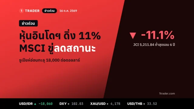 ข่าวด่วน: หุ้นอินโดนีเซียดิ่ง 11% หลัง MSCI ขู่ลดสถานะ รูเปียห์อ่อนทะลุ 18,000