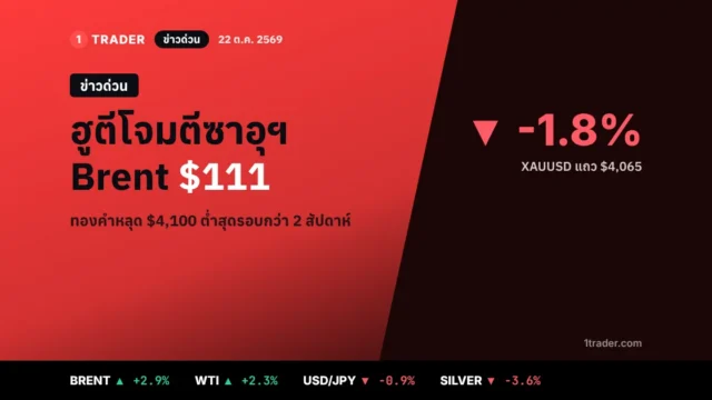 ข่าวด่วน: ฮูตีโจมตีซาอุฯ Brent แตะ $111 ทองหลุด $4,100