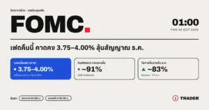 ผลประชุมเฟด FOMC 29 ต.ค. 2569 ประกาศ 01:00 น. คาดคงดอกเบี้ย 3.75–4.00% FedWatch คงดอกเบี้ย 91%