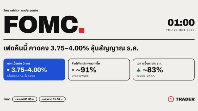 ผลประชุมเฟด ต.ค.: คืนนี้ 01:00 น. จับตาสัญญาณขึ้นดอกเบี้ย ธ.ค.