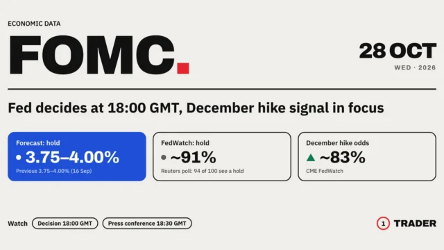 Fed Decision Preview: Hold at 3.75–4.00% Expected, December Hike in Focus