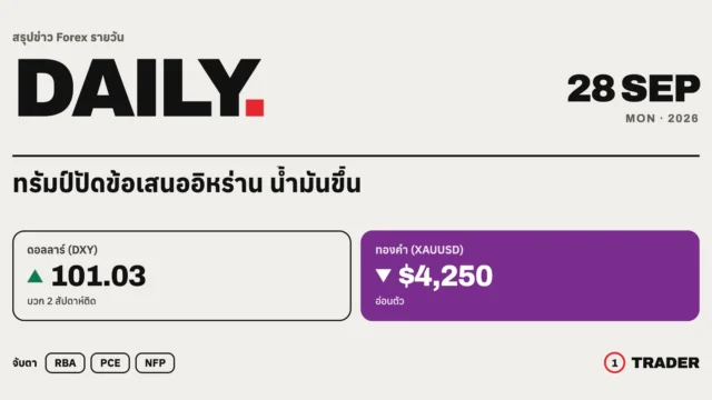 สรุปข่าว Forex 28 ก.ย. 69 | ทรัมป์ปัดข้อเสนออิหร่าน น้ำมันขึ้น จับตา PCE–NFP สัปดาห์นี้