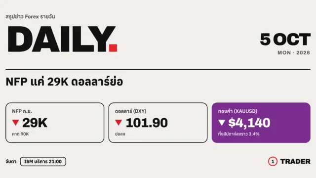 สรุปข่าว Forex 5 ต.ค. 69 | NFP แค่ 29K ดอลลาร์ย่อ คืนนี้ลุ้น ISM บริการ