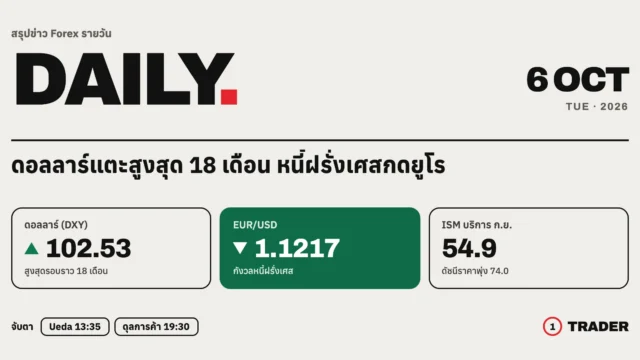 สรุปข่าว Forex 6 ต.ค. 69 | ดอลลาร์แตะสูงสุด 18 เดือน หนี้ฝรั่งเศสกดยูโร